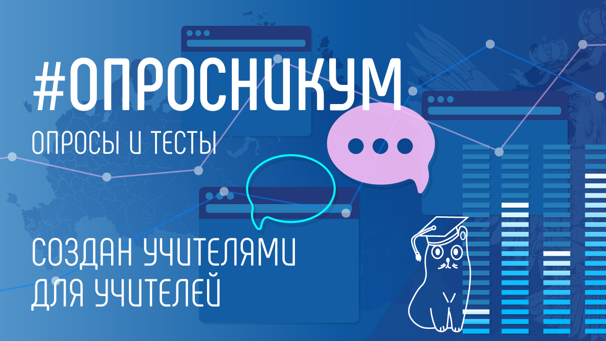 Опросникум. Цифровые сервисы для преподавателей. Академия Минпросвещения науки. Академия Минпросвещения России цифровая трансформация. Лейб опросникума кот.